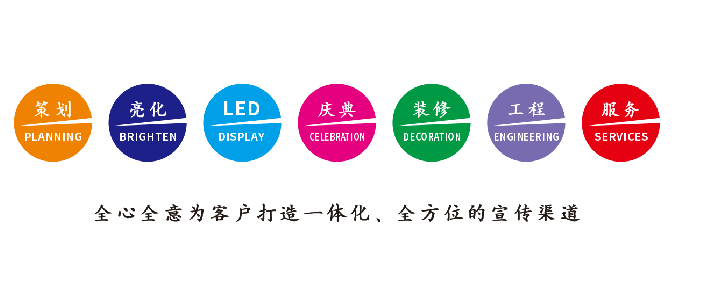 都昌广告公司该如何满足客户需求？