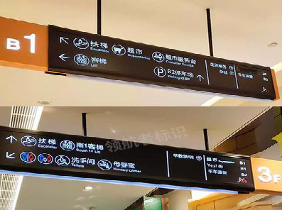 都昌如何通过商场标识牌引导客流分布？